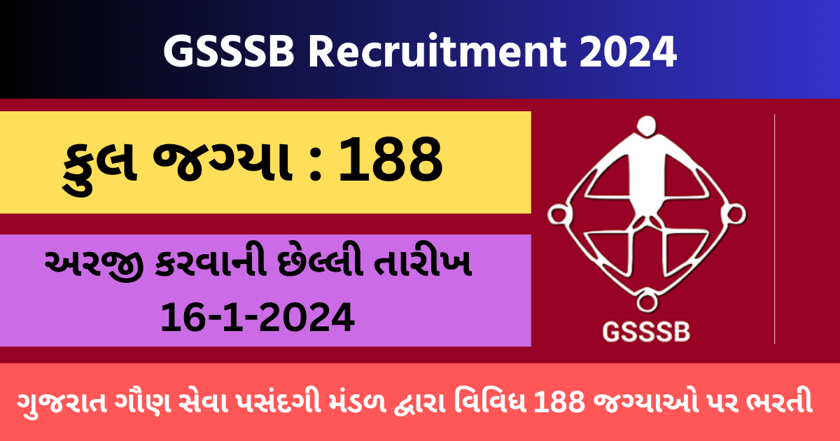 GSSSB Recruitment 2024